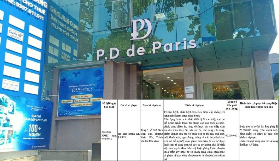 Phòng khám chuyên khoa Thẩm mỹ P.D và Hộ kinh doanh DE PARIS cùng hoạt động tại địa chỉ 207 Điện Biên Phủ.