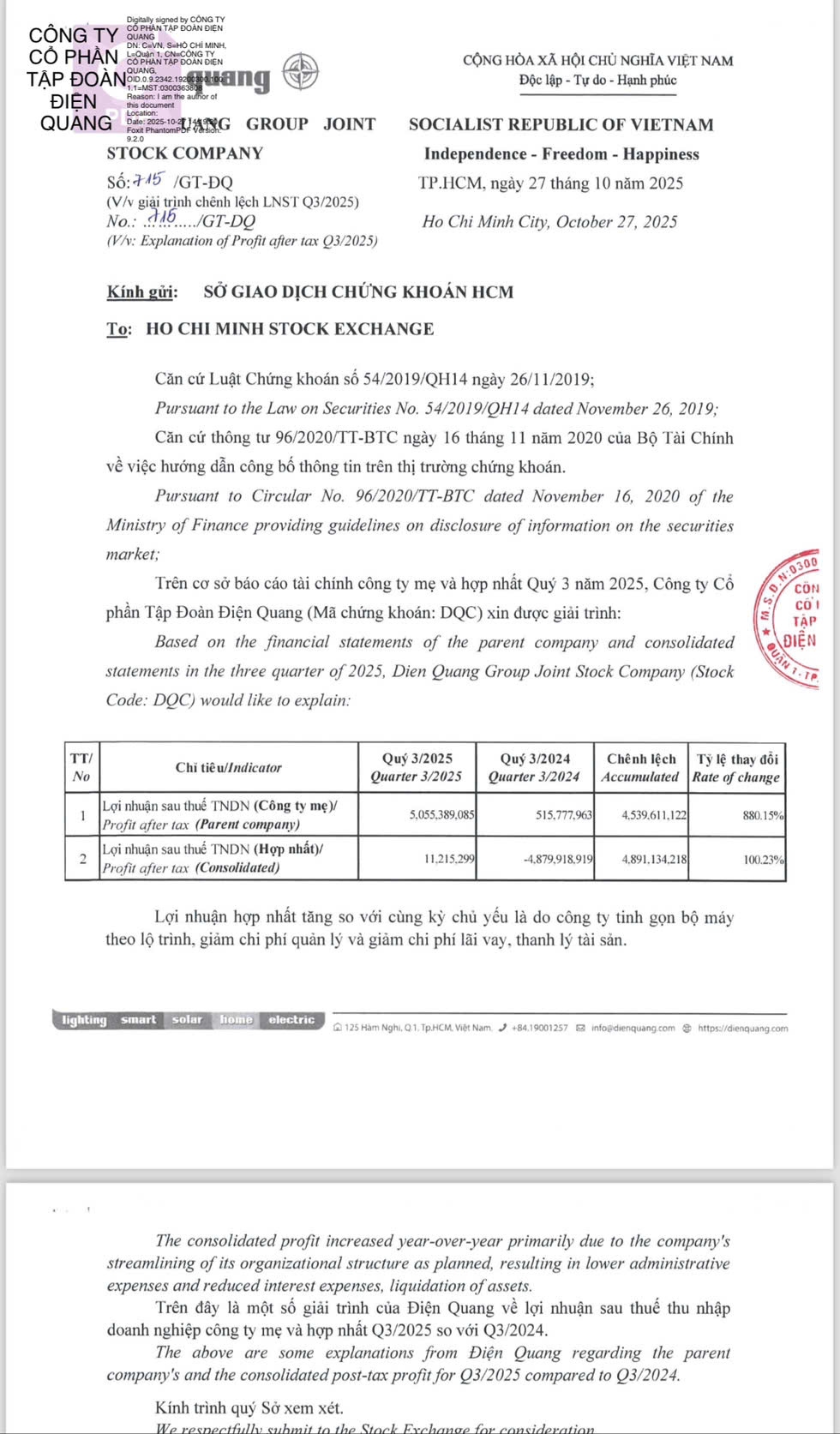 Văn bản giải trình của Điện Quang.