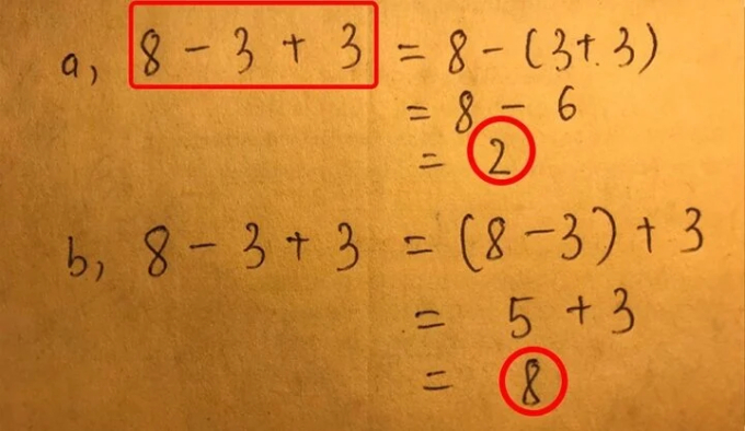 Phép tính: 8 - 3 + 3 đưa ra 2 cách giải và đưa ra 2 đáp án hoàn toán khác nhau là 2 và 8. Rất nhiều người khác bức xúc:  8 - 3 = 5 > 5 + 3 = 8.