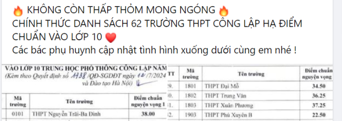 Trên các nhóm mạng xã hội, phụ huynh vui mừng chia sẻ bảng điểm chuẩn bổ sung vào lớp 10