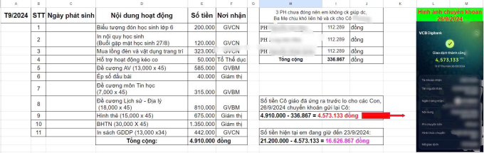 Lan truyền bảng thu chi của cha mẹ học sinh 1 lớp 