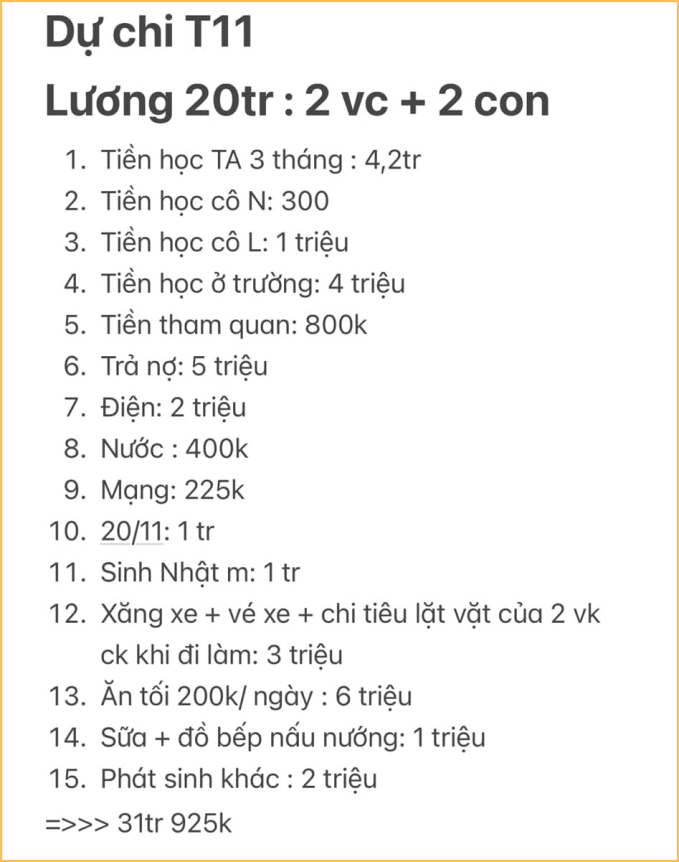 Dự chi tháng 11 do “tay hòm chìa khóa” của gia đình chia sẻ