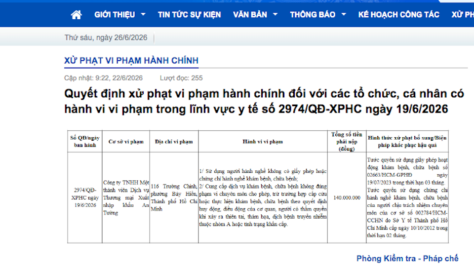 Quyết định xử phạt số 2974/QĐ-XPHC của Thanh tra Sở Y tế TP.HCM đối với các vi phạm tại Công ty An Tường. Nguồn: Sở Y tế TP.HCM