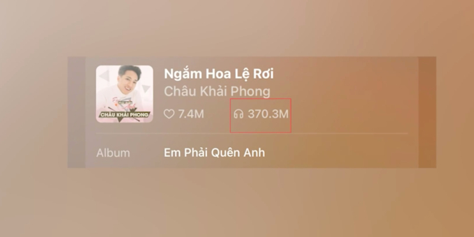 Ca khúc Ngắm hoa lệ rơi của Châu Khải Phong đạt hơn 370 triệu lượt nghe trên nền tảng nhạc số
