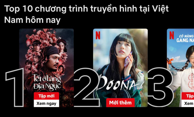 Tết ở làng Địa Ngục đứng top 1 Netflix Việt