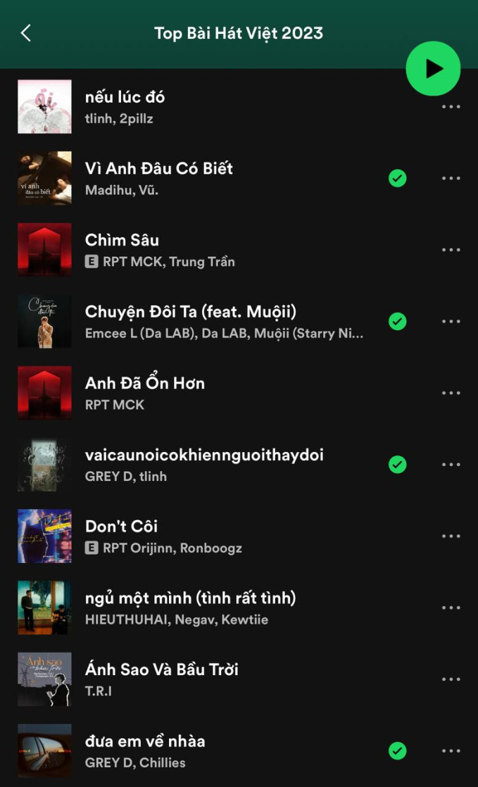 Top 10 ca khúc trong Top Nhạc Việt 2023.
