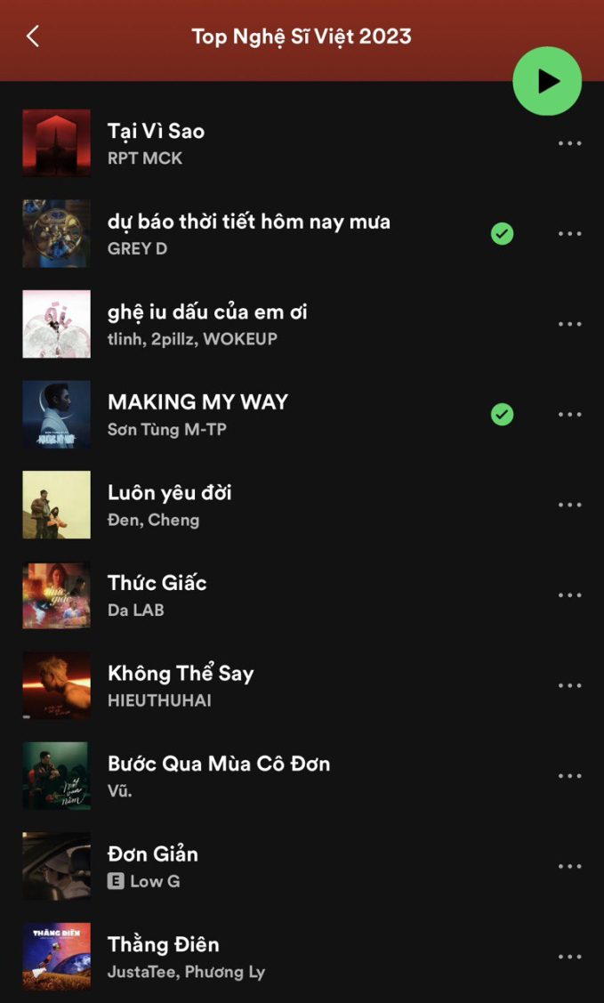 Top 10 Nghệ Sĩ Việt 2023 của Spotify.