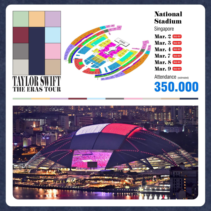 Sân vận động quốc gia Singapore sẽ là nơi tổ chức The Eras Tour cho gần 350.000 fan 
