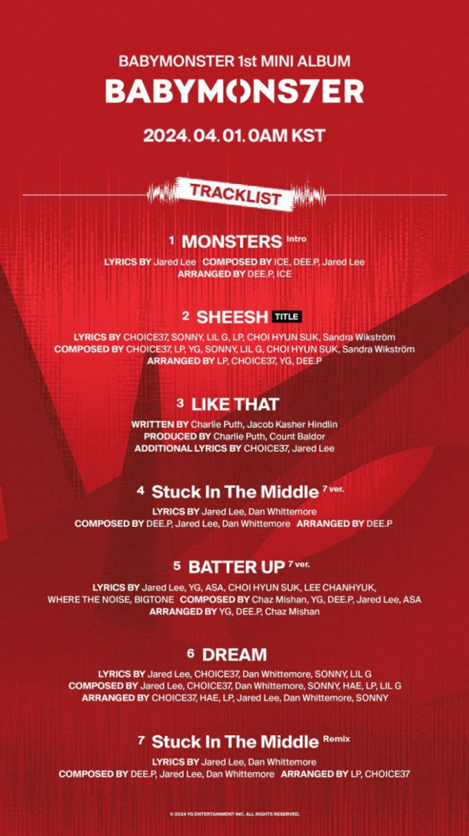 7 ca khúc nằm trong mini album đầu tay của BABYMONSTER 