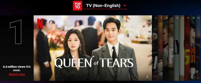 Queen of tears leo top 1 toàn cầu (series không nói tiếng Anh)