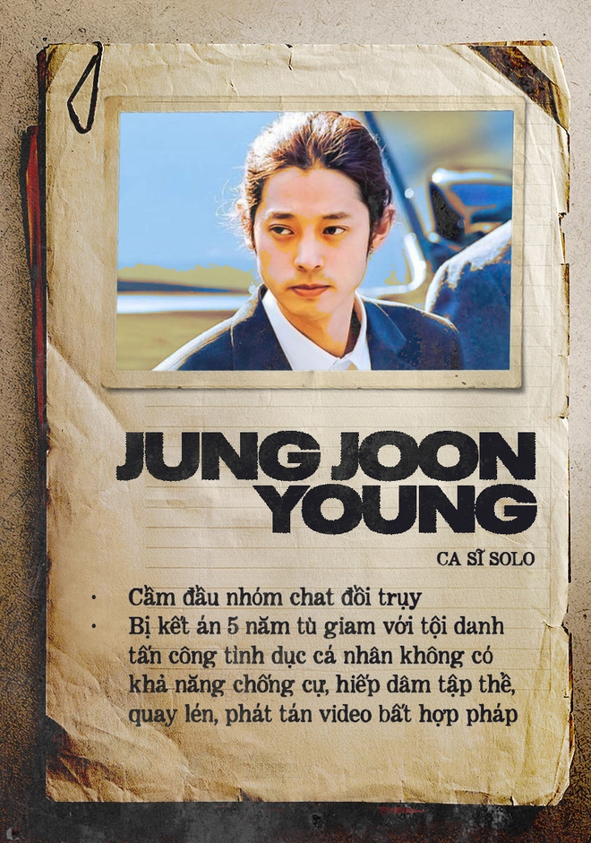 Jung Joon Young đã ra tù và còn định quay trở lại âm nhạc