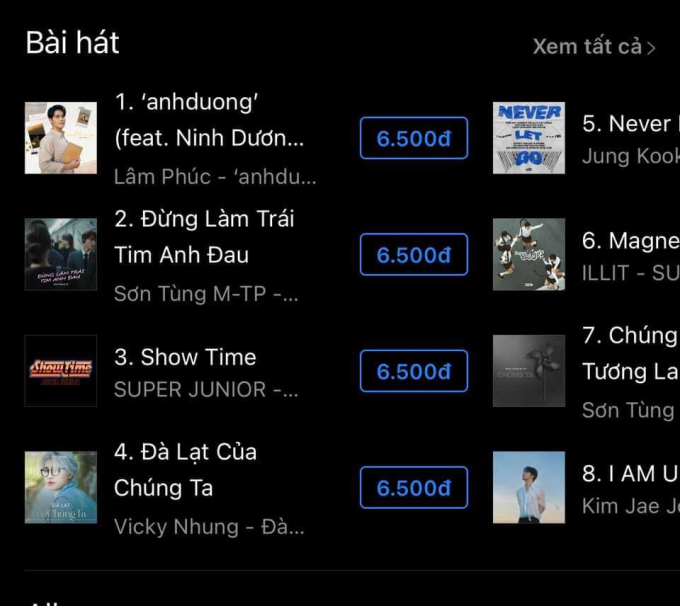 Có thời điểm, ca khúc anhduong vươn lên top 1 iTunes, vượt cả Sơn Tùng.