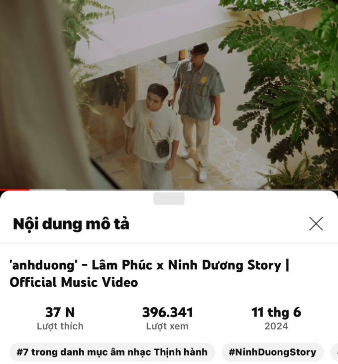 Thành tích của MV anhduong sau 2 ngày lên sóng. 