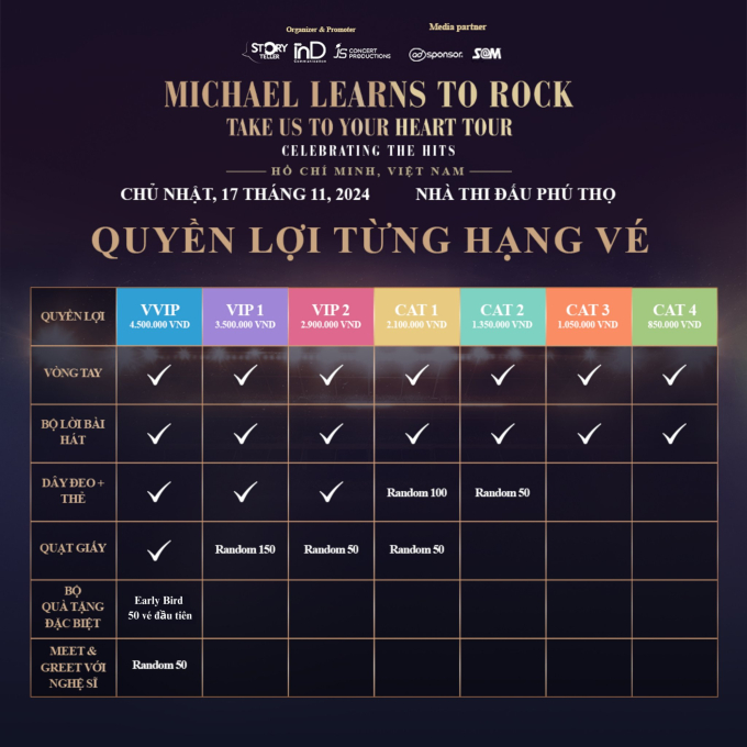   Quyền lợi từng hạng vé concert của Michael Learns To Rock tại Việt Nam   