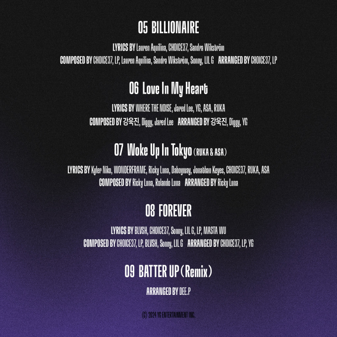 Tracklist album đầu tay của BABYMONSTER