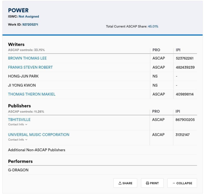 G-Dragon đã đăng ký bản quyền ca khúc mới tên Power trên ASCAP