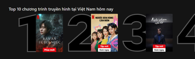 Hellbound hiện đứng top 1 Netflix Việt (mục chương trình truyền hình)