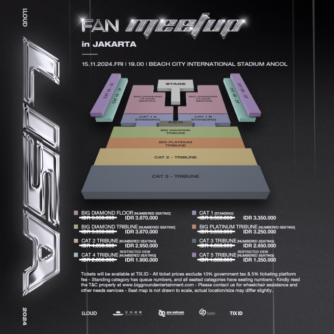   Bảng giá vé fan meeting của Lisa tại Jakarta (Indonesia) sau khi được điều chỉnh giảm giá   