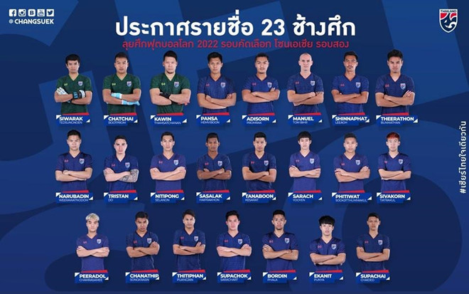   Danh sách 23 cầu thủ Thái Lan tham dự trận đấu với Việt Nam.  
