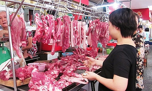 Thị trường tuần qua: Thịt heo chưa tăng giá