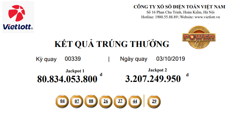Giải Jackpot 1 của Vietlott trị giá 81 tỉ đồng 'nổ' tại Nghệ An