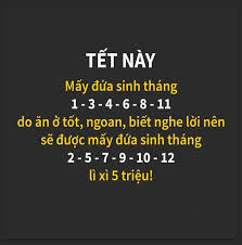 Tử vi tài lộc thứ 4 ngày 1.1.2020 của 12 con giáp: Mẹo hãy giữ phong độ tài chính, Ngọ trì hoãn đầu tư