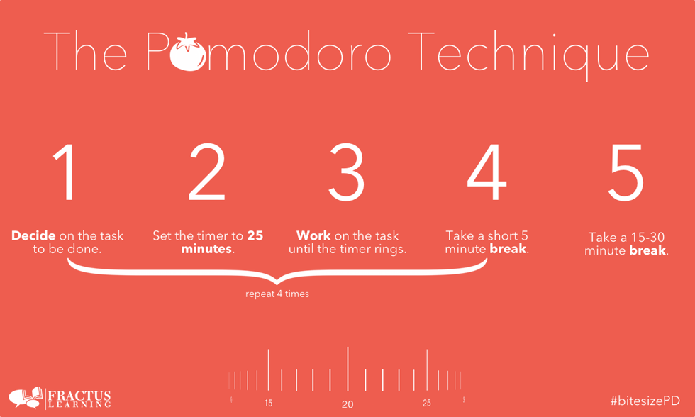 Pomodoro: Phương pháp siêu hiệu quả để tăng năng suất làm việc   