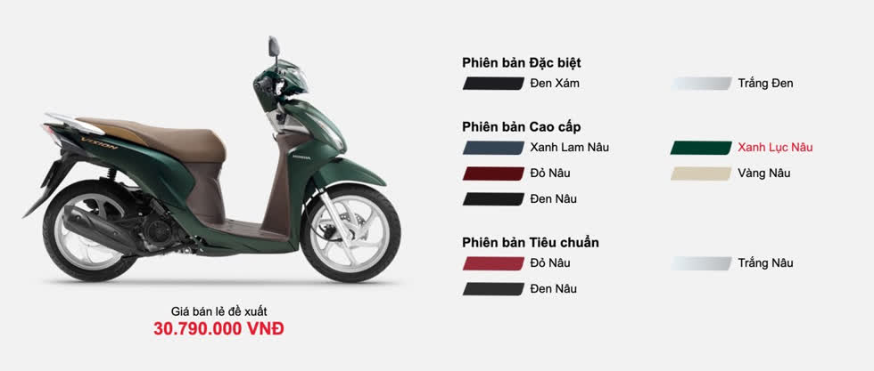 Giá xe máy Honda Vision tháng 3/2020: Cao hơn giá niêm yết từ 1-1,5 triệu