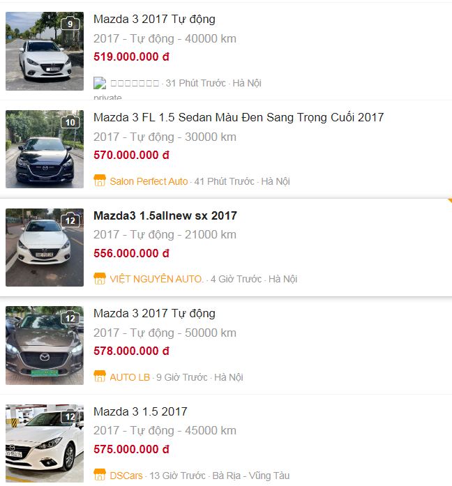 Mazda3 đang được rao bán trong tầm giá từ 520 - 670 triệu đồng trên Chợ Tốt. 