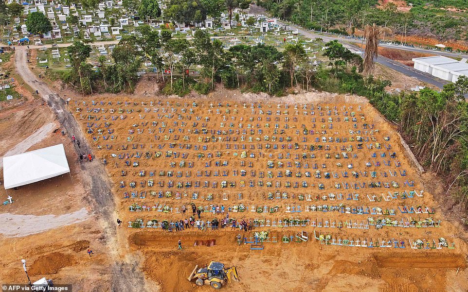 Thành phố Manaus có tỷ lệ tử vong cao nhất ở Brazil, thị trưởng lo ngại con số sẽ còn nhiều hơn vì nhiều người đang chết tại nhà mà không được chăm sóc y tế. Trong ảnh là nơi chôn cất mới. Ảnh: AFP