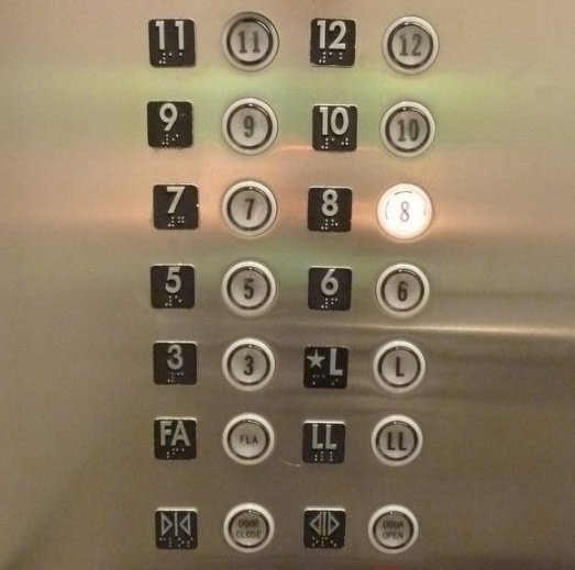 Tầng B, G, R trong thang máy nghĩa là gì? Cách sử dụng thế nào?
