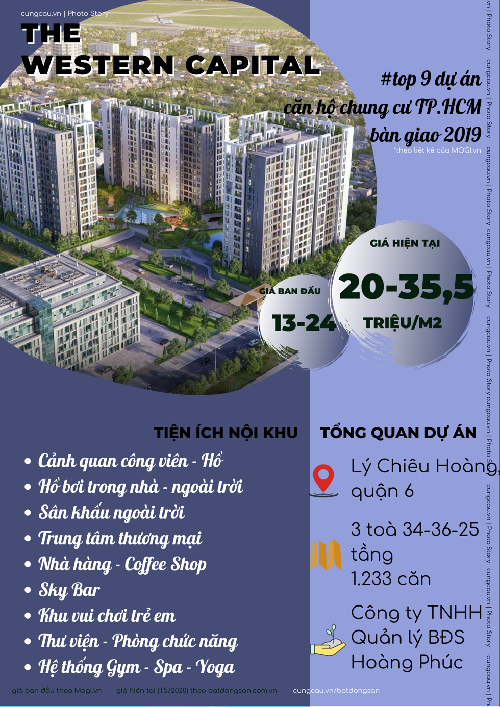 Dự án căn hộ tại TP.HCM tăng giá như thế nào?