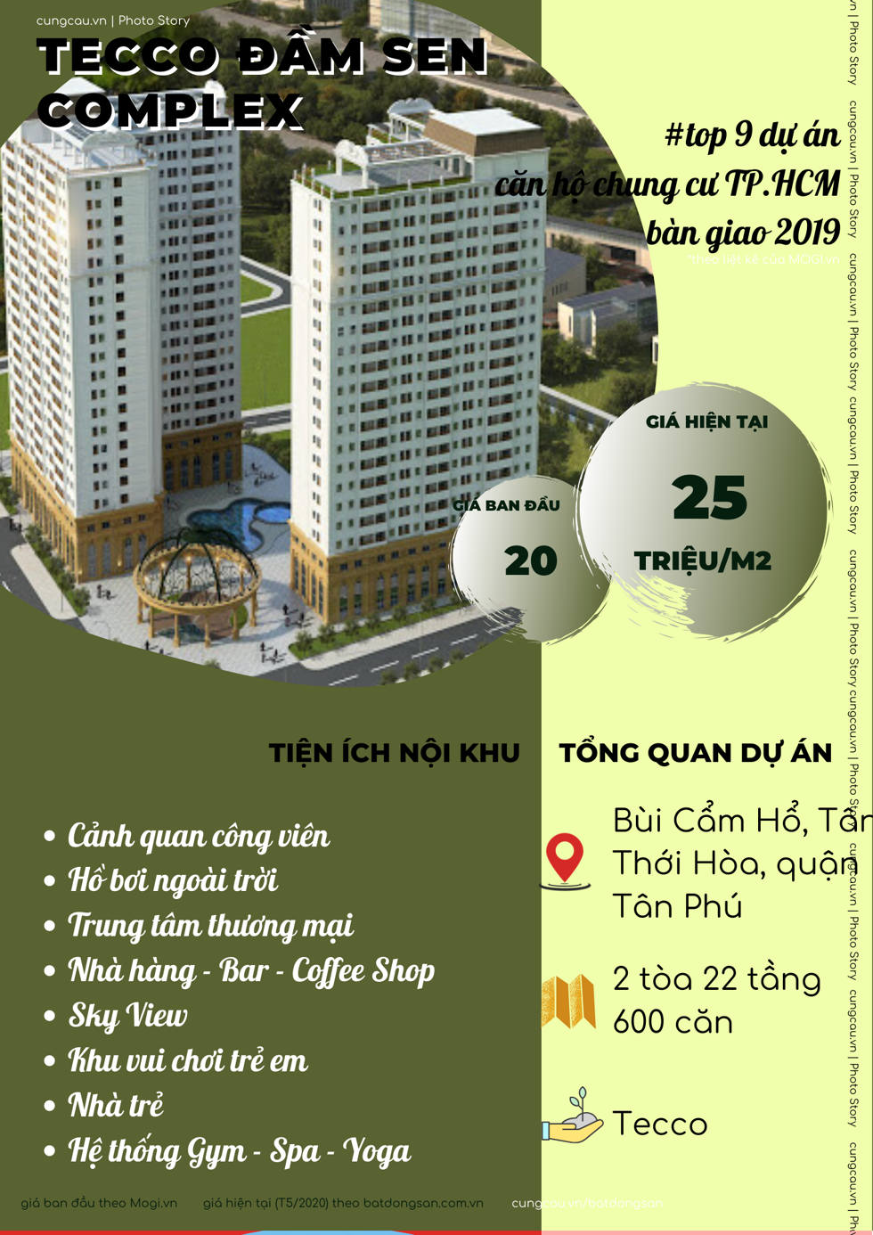 Dự án căn hộ tại TP.HCM tăng giá như thế nào?