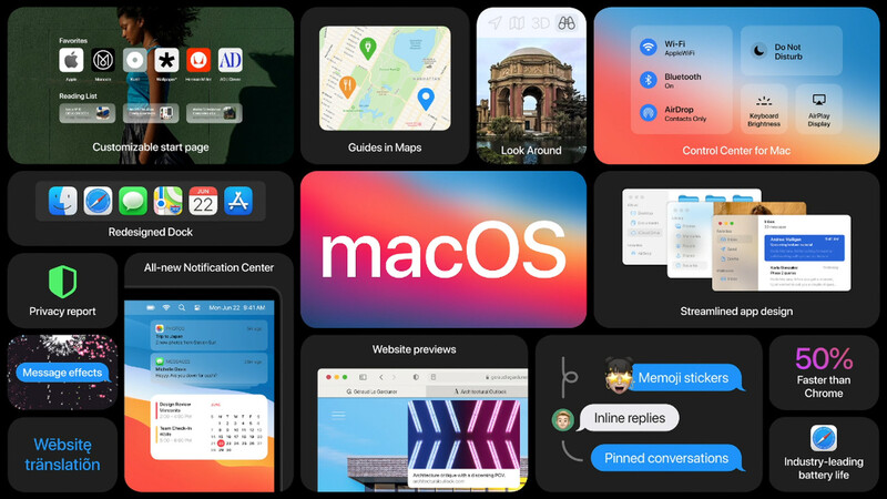 Apple sẽ phát hành bản cập nhật macOS Big Sur chính thức vào ngày 12/11