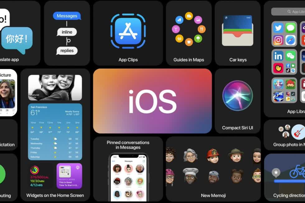 iOS 14 có gì mới, tương thích với iPhone nào?