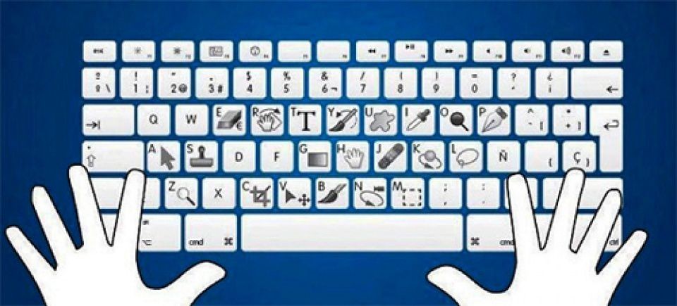 'Tất tần tật' những phím tắt hữu ích trên Microsoft Word