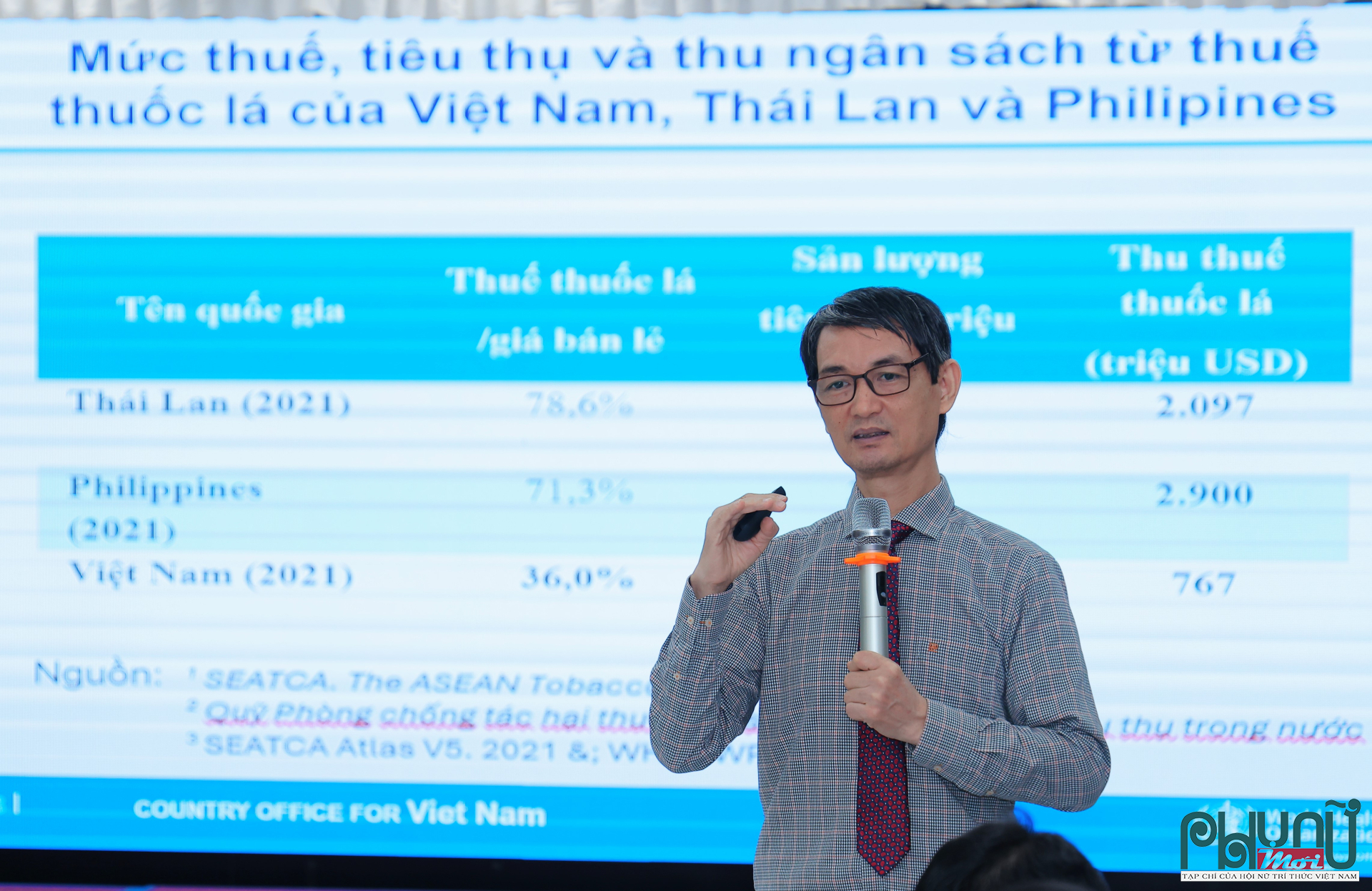 Ông Nguyễn Tuấn Lâm, Thạc sĩ – Bác sĩ, đại diện WHO tại Việt Nam