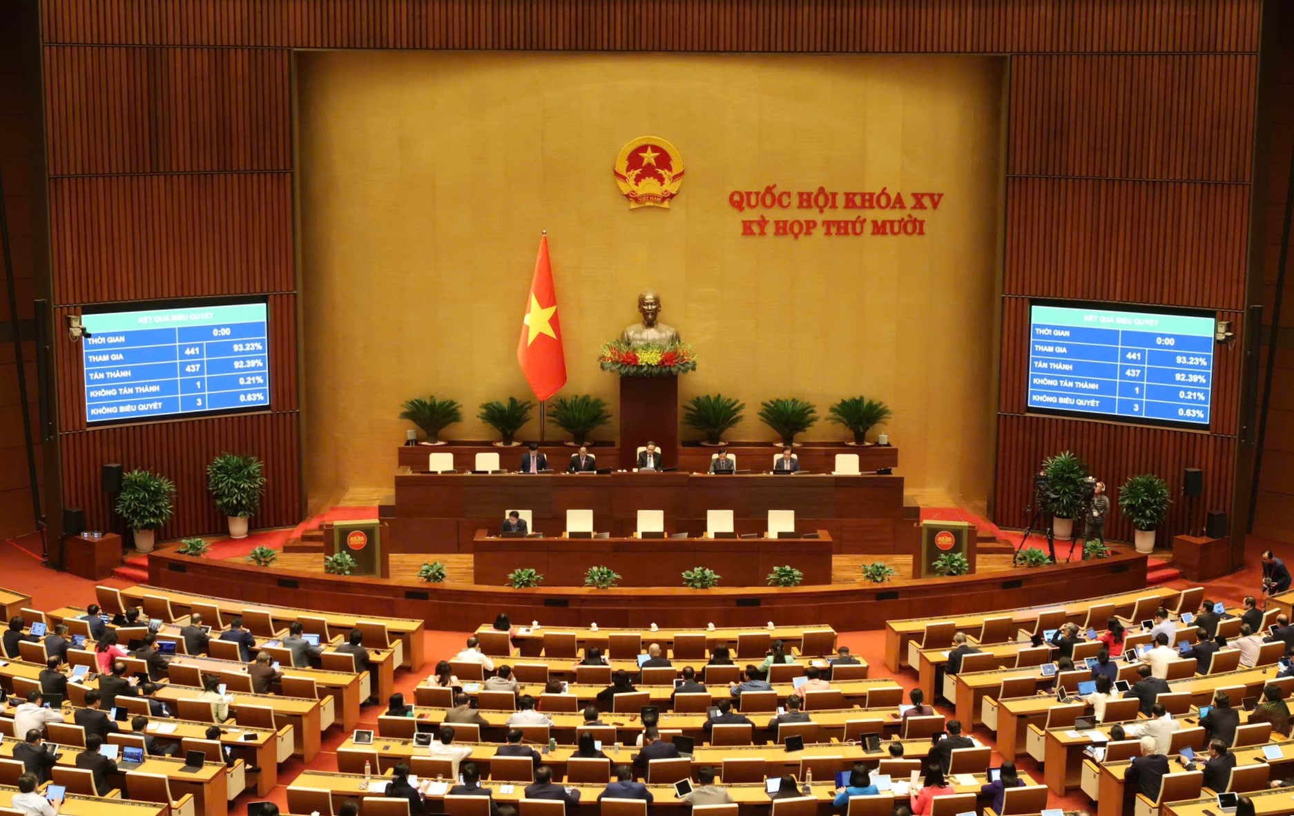 Quốc hội thông qua Luật sửa đổi Luật Sở hữu trí tuệ, cho phép tài sản trí tuệ được định giá, mua bán và thế chấp. Ảnh: VGP