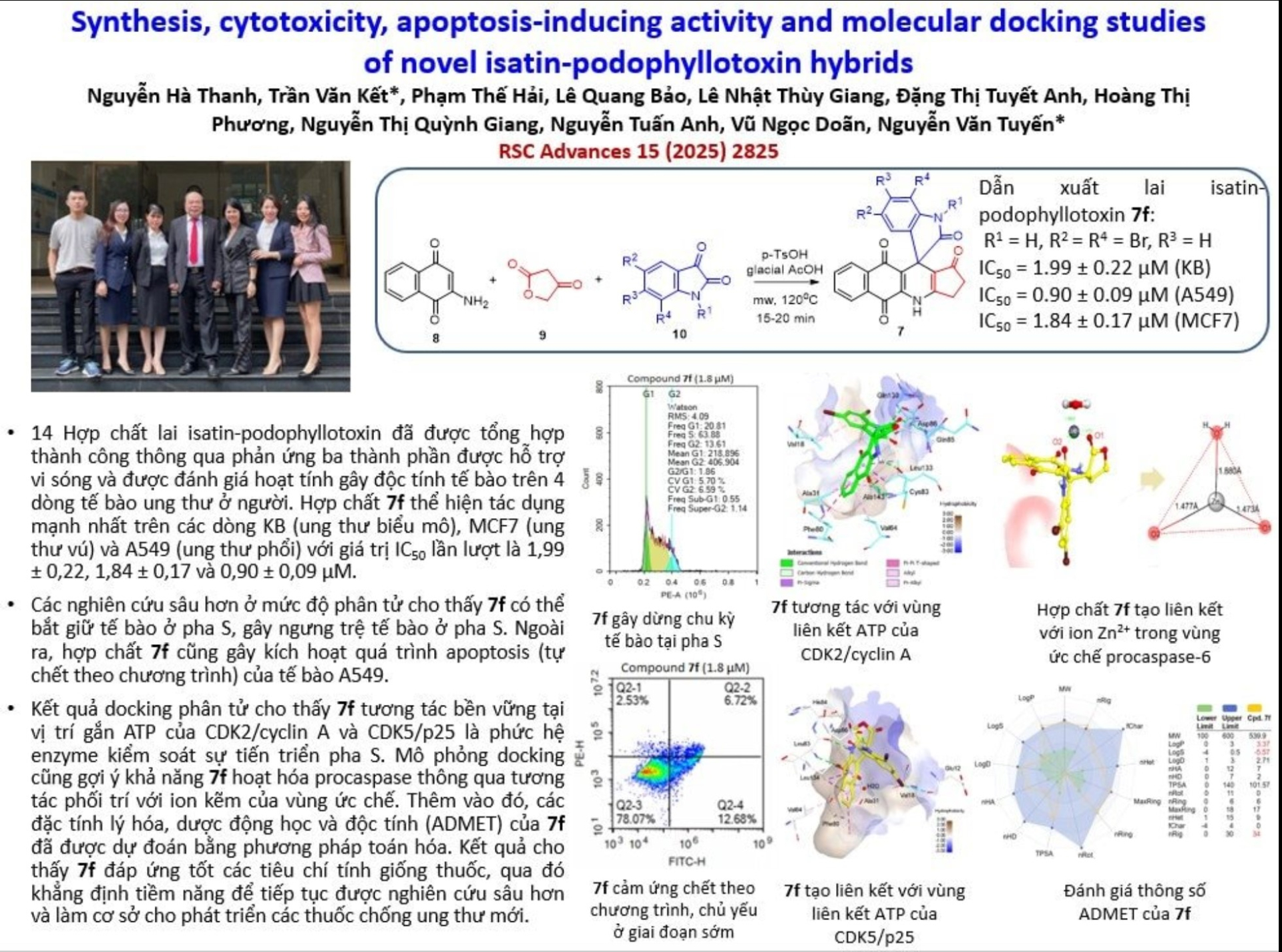 6. Synthesis, cytotoxicity, apoptosis-inducing activity and molecular docking studies of novel isatin-podophyllotoxin hybrids