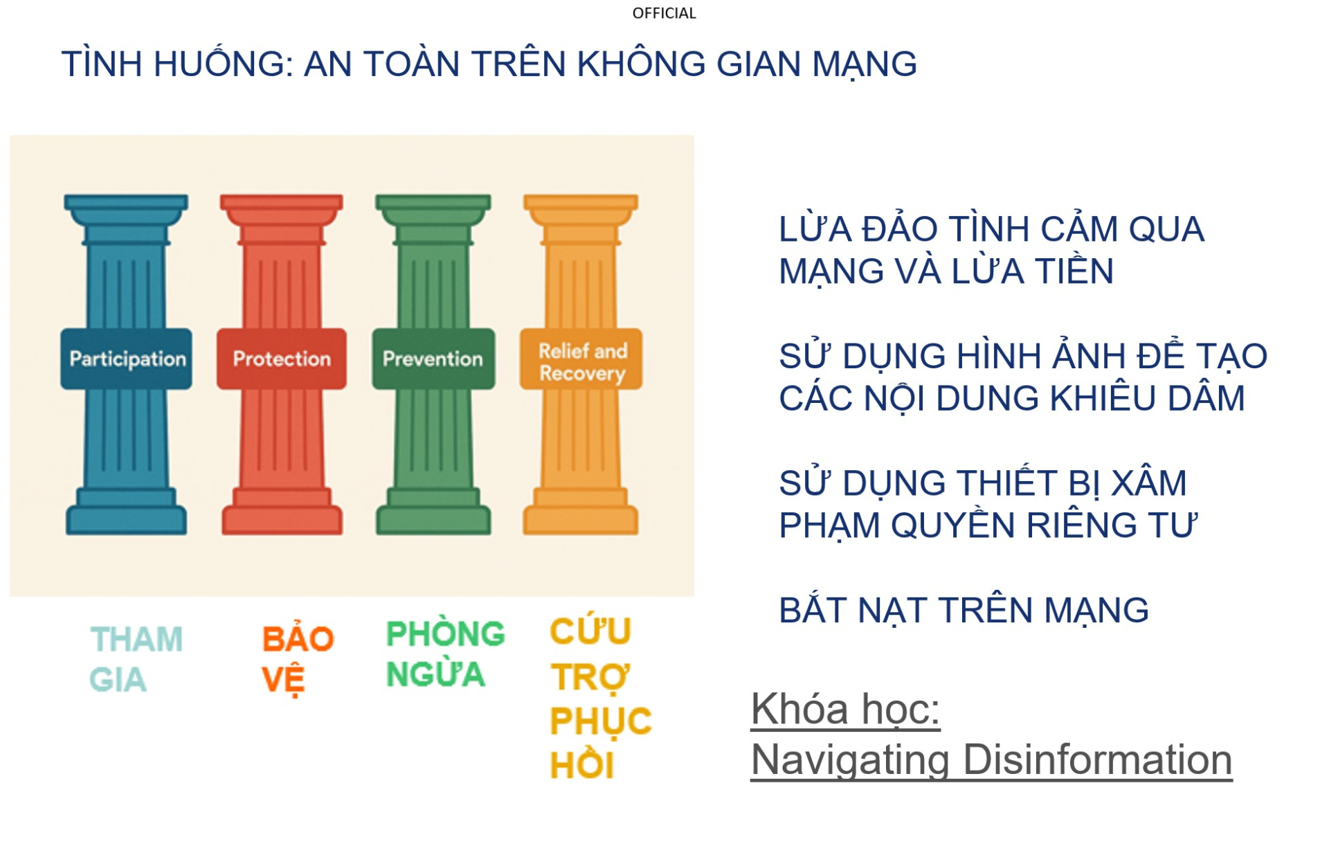 Phụ nữ, hòa bình và an ninh: Từ khuôn khổ toàn cầu đến những vấn đề đặt ra tại Việt Nam