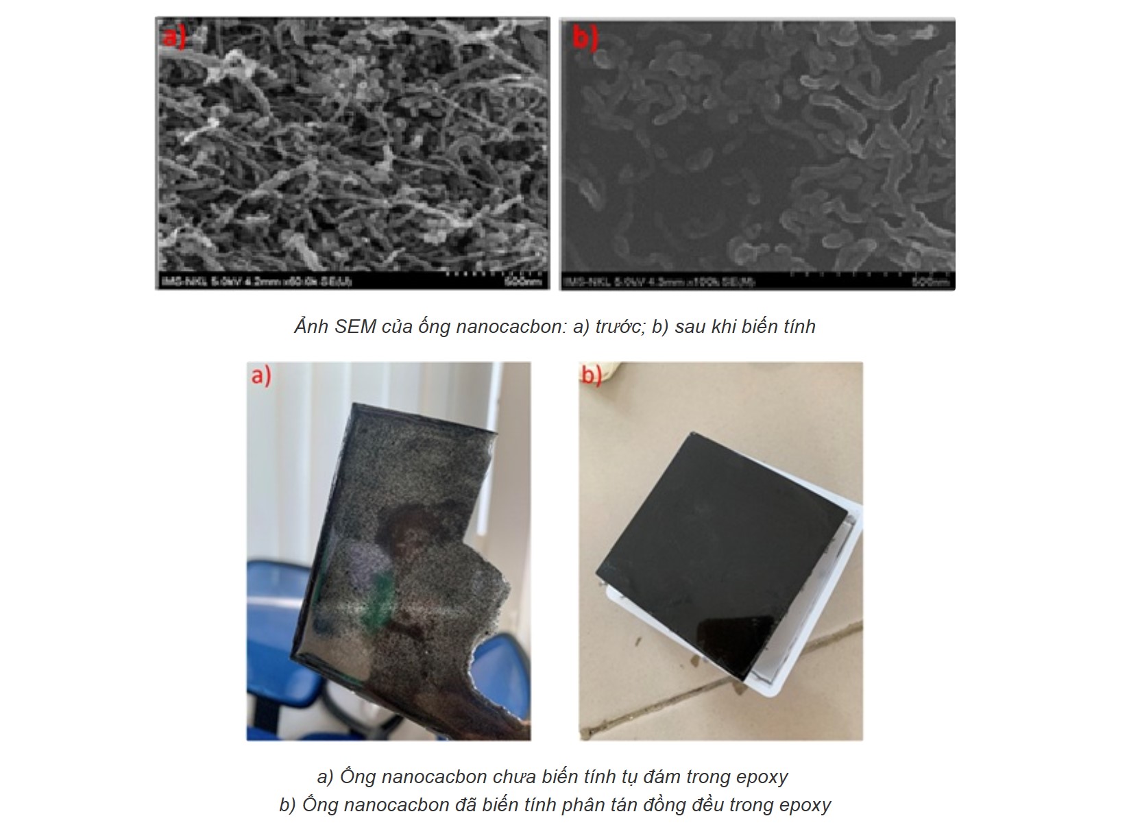 Tối ưu vật liệu vệ tinh từ “lõi nano”: Hướng đi mới của các nhà khoa học Việt Nam