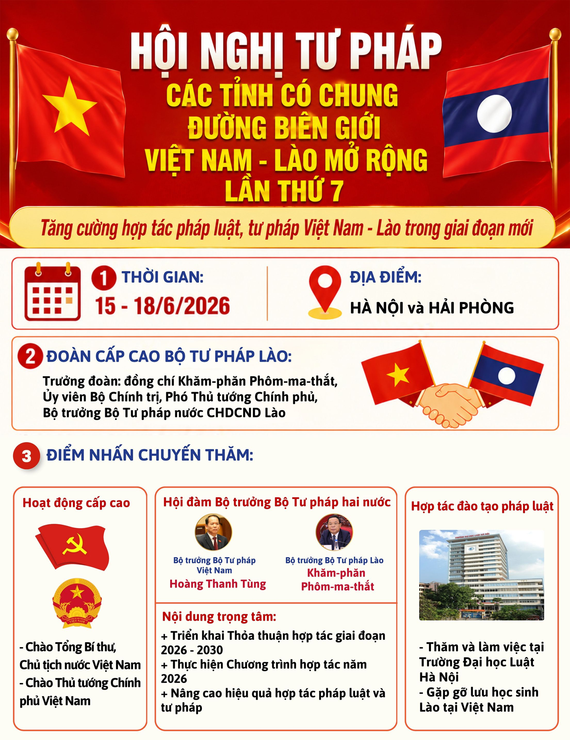 Hội nghị Tư pháp các tỉnh có chung đường biên giới Việt Nam - Lào mở rộng lần thứ VII