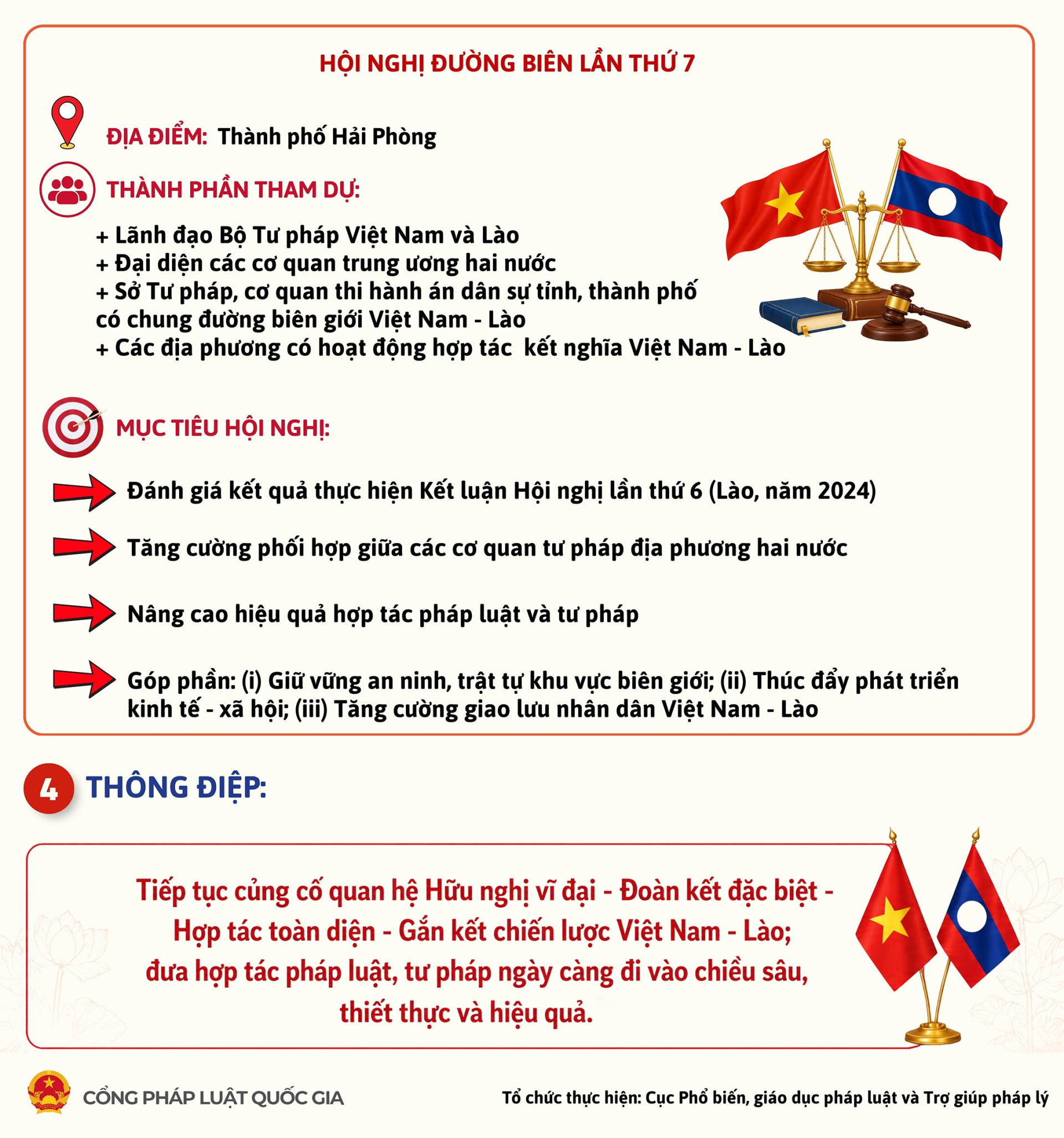Hội nghị Tư pháp các tỉnh có chung đường biên giới Việt Nam - Lào mở rộng lần thứ VII