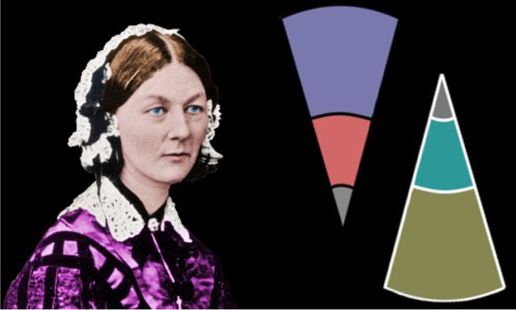 Florence Nightingale: Người phụ nữ thay đổi lịch sử điều dưỡng bằng khoa học và dữ liệu