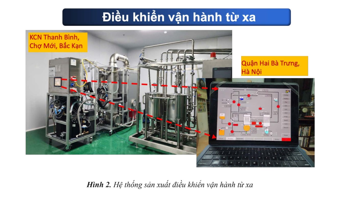 PGS. TS Nguyễn Minh Tân và giải pháp chế biến sâu nông sản di động và thông minh theo hướng không chất thải 