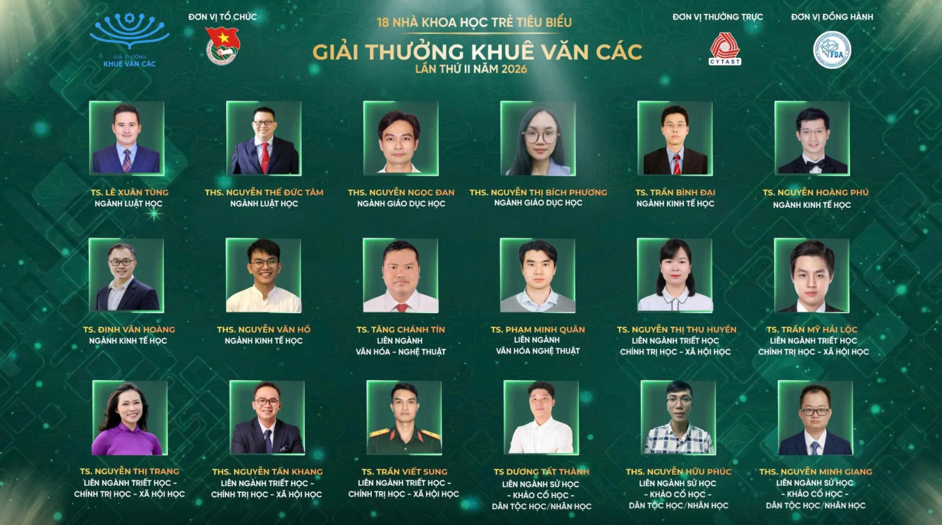 Danh sách 18 nhà khoa học trẻ tiêu biểu được xét Giải thưởng Khuê Văn Các năm 2026. Ảnh: BTC