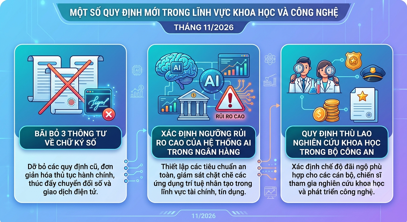 Ảnh minh họa: AI