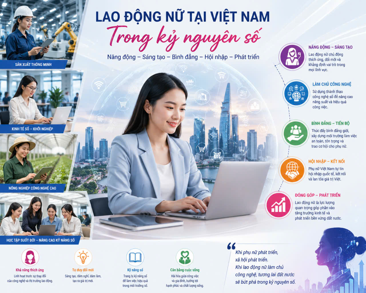 Lao động nữ trong bối cảnh kỷ nguyên số và nhu cầu thị trường phát triển