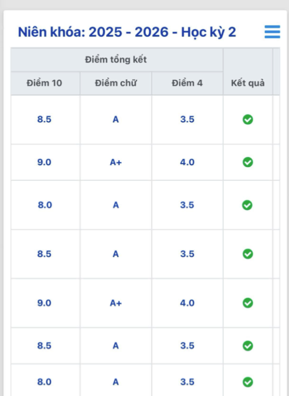 Nữ sinh nóng bỏng khoe chiến tích