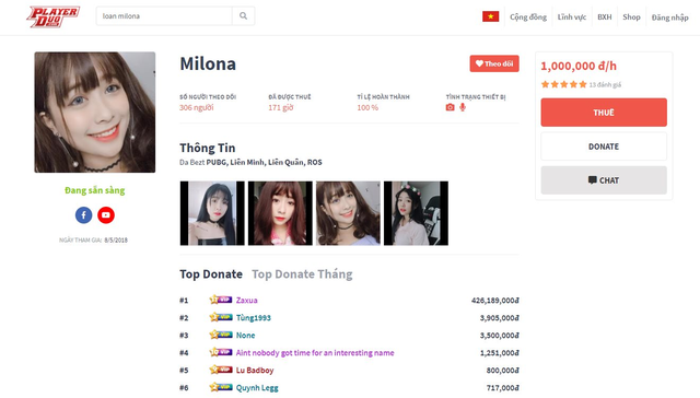 Milona bất ngờ nói về